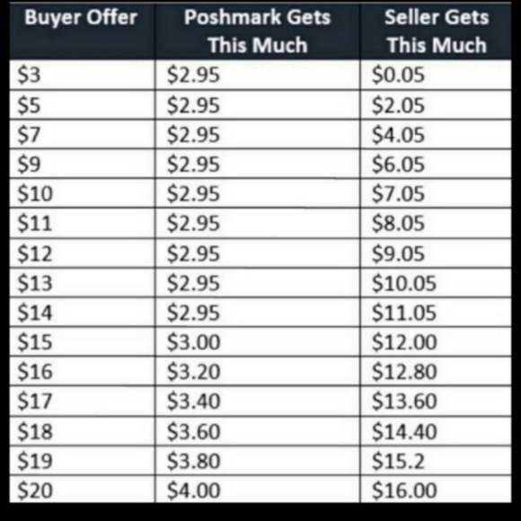 DESIGN history Black & White Stripe Silver Bling Top Cap Sleeve Round Neck L - Picture 12 of 12